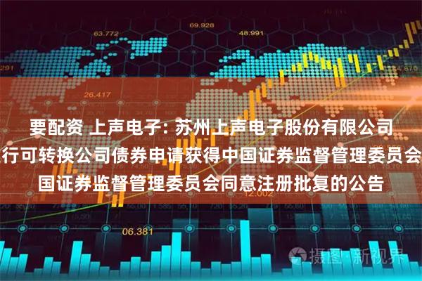要配资 上声电子: 苏州上声电子股份有限公司关于向不特定对象发行可转换公司债券申请获得中国证券监督管理委员会同意注册批复的公告